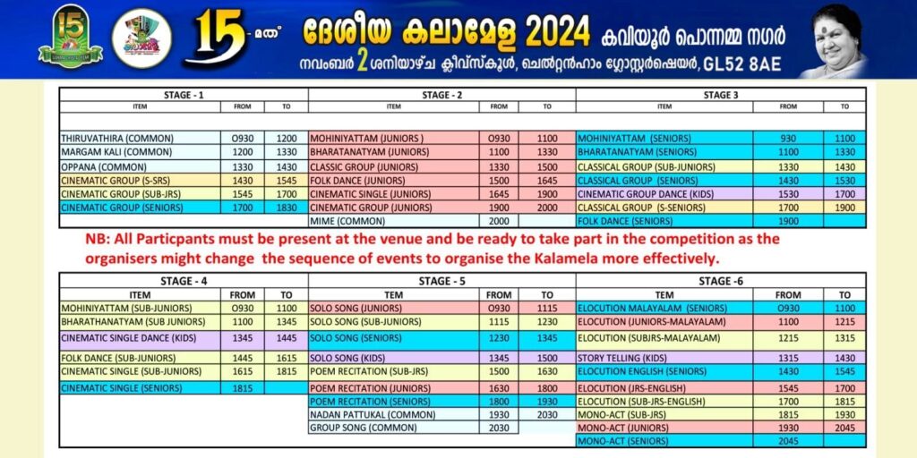 യുക്മ ദേശീയ കലാമേളയ്ക്കായി ആറു വേദികൾ കവിയൂർ പൊന്നമ്മ നഗറിൽ സജ്ജമാകും; മത്സരങ്ങളുടെ സമയക്രമ പട്ടിക പുറത്തിറക്കി; അവസാനവട്ട ഒരുക്കങ്ങളുമായി ദേശീയ സമിതി