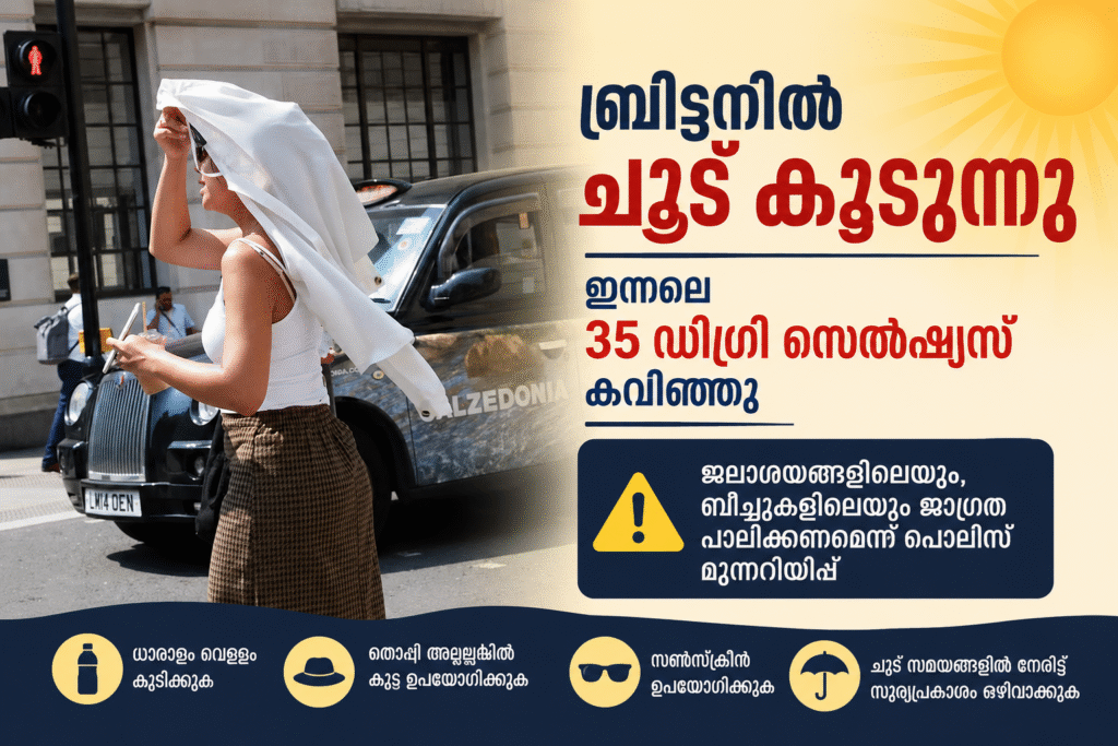 ബ്രിട്ടനിൽ ചൂട് കൂടുന്നു; ഇന്നലെ 35 ഡിഗ്രി സെൽഷ്യസ് കവിഞ്ഞു; ജലാശയങ്ങളിലും ബീച്ചുകളിലും ജാഗ്രത പാലിക്കണമെന്ന് പോലീസ് മുന്നറിയിപ്പ്