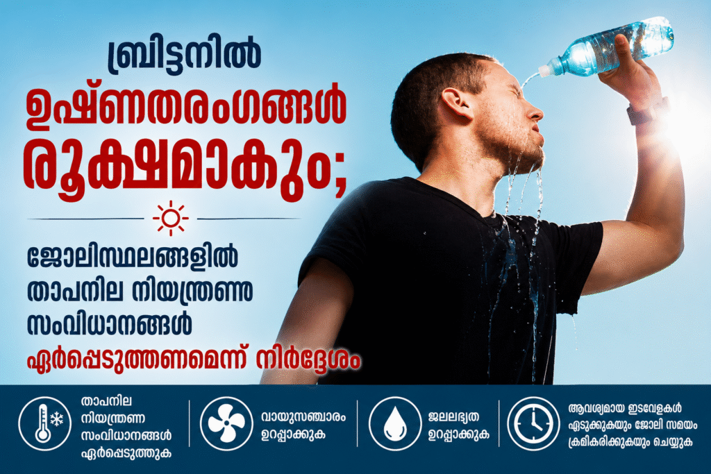 ബ്രിട്ടനിൽ ഉഷ്‌ണതരംഗങ്ങൾ രൂക്ഷമാകും; ജോലിസ്ഥലങ്ങളിൽ താപനില നിയന്ത്രണ സംവിധാനങ്ങൾ ഏർപ്പെടുത്തണമെന്ന് നിർദ്ദേശം