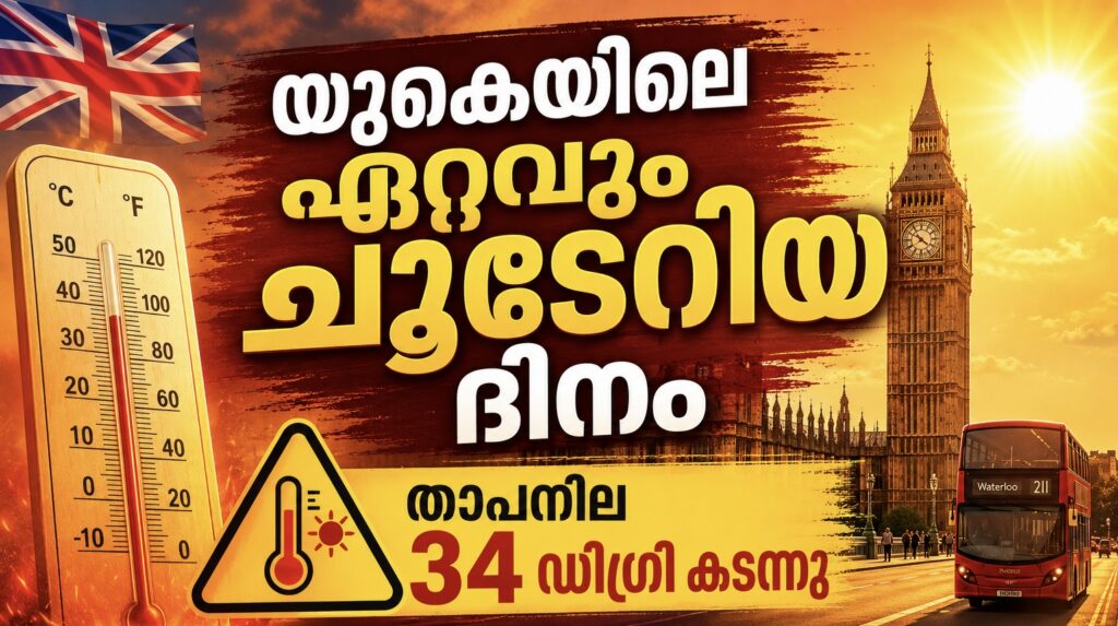 യുകെയിലെ ഏറ്റവും ചൂടേറിയ ദിനം, താപനില 34 ഡിഗ്രി കടന്നു