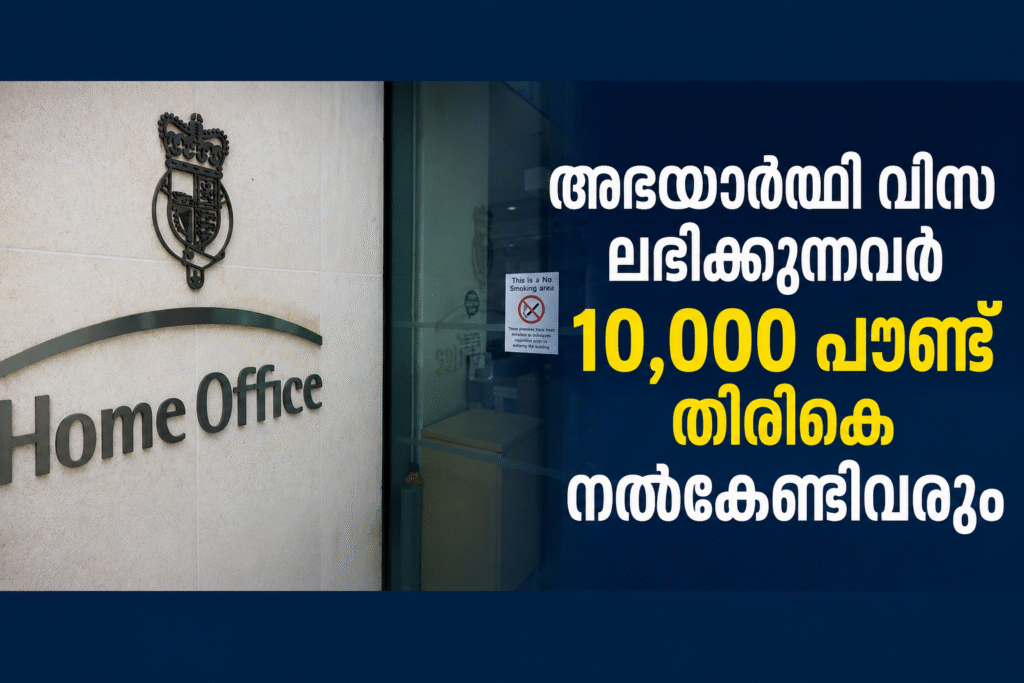 അഭയാർത്ഥി വിസ ലഭിക്കുന്നവർ 10,000 പൗണ്ട് തിരികെ നൽകേണ്ടി വരുമെന്ന് സർക്കാർ