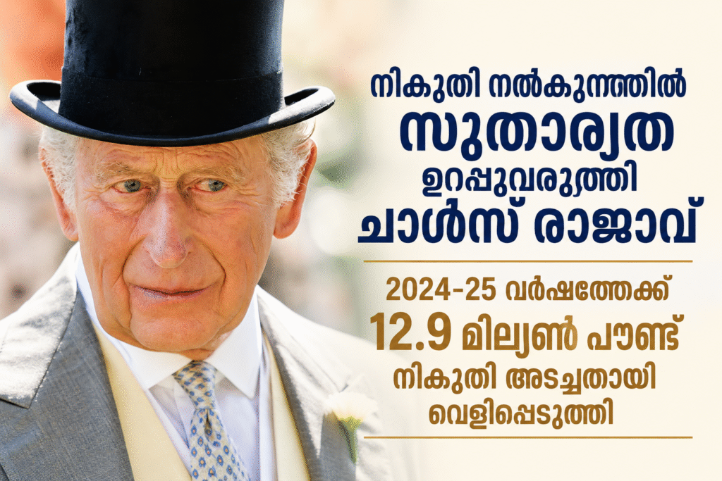 നികുതി നൽകുന്നതിൽ സുതാര്യത ഉറപ്പുവരുത്തി ചാൾസ് രാജാവ്; 2024-25 വർഷത്തേക്ക് 12.9 മില്യൺ പൗണ്ട് നികുതി അടച്ചതായി വെളിപ്പെടുത്തി.
