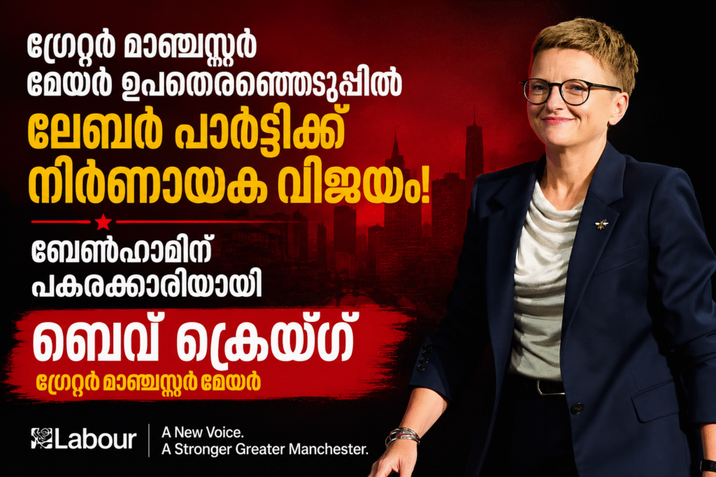 ഗ്രേറ്റർ മാഞ്ചസ്റ്റർ മേയർ ഉപതെരഞ്ഞെടുപ്പിൽ ലേബർ പാർട്ടിക്ക് നിർണായക വിജയം; ബേൺഹാമിന് പകരക്കാരിയായി ബെവ് ക്രെയ്ഗ്