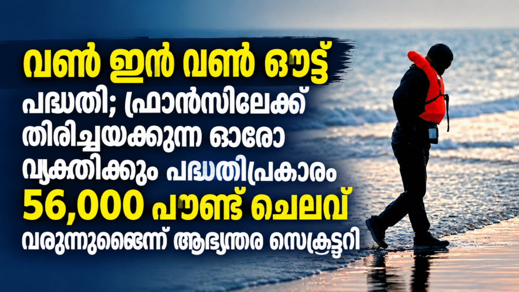 വൺ ഇൻ വൺ ഔട്ട് പദ്ധതി; ഫ്രാൻസിലേക്ക് തിരിച്ചയക്കുന്ന ഓരോ വ്യക്തിക്കും പദ്ധതി പ്രകാരം 56,000 പൗണ്ട് ചെലവ് വരുന്നുണ്ടെന്ന് ആഭ്യന്തര സെക്രട്ടറി